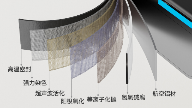 香蕉视频首页卫浴：以铝材革新卫浴生态，打造全球OEM代工标杆企业